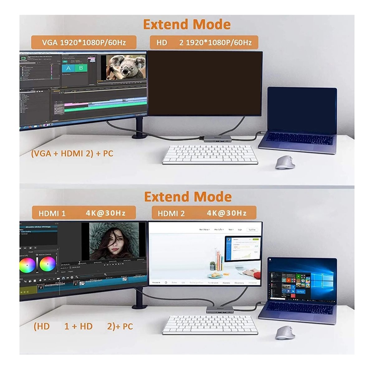 Usb C Hub 12 In 1 Triple Display - NEW FACTORY~12 in 1 USB C