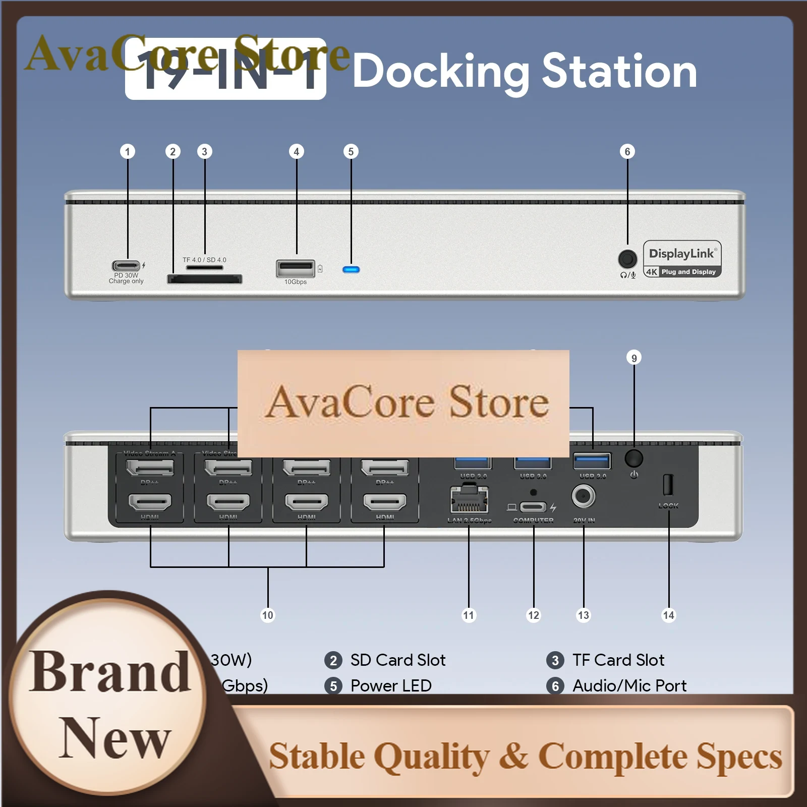 Docking Station Displaylink Dual 4K - AvaCoreWAVLINK DisplayLink USB C Docking Station