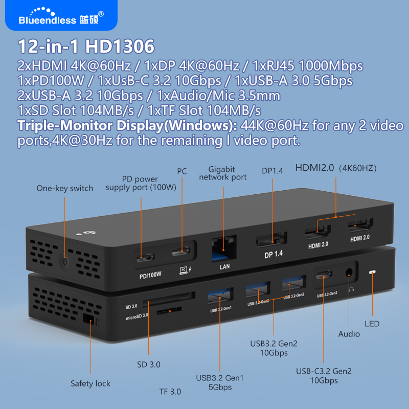 Usb C Hub 12 In 1 Triple Display - Blueendless USB C Docking Station 4K60Hz