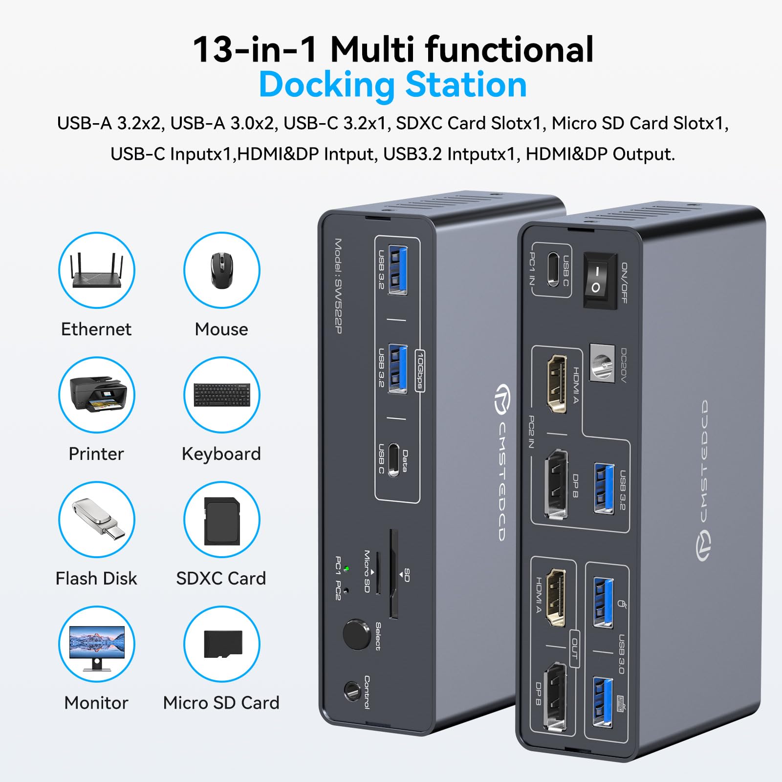 Docking Station Dual Monitor Dp Hdmi - USB C KVM Switch 2 Monitors