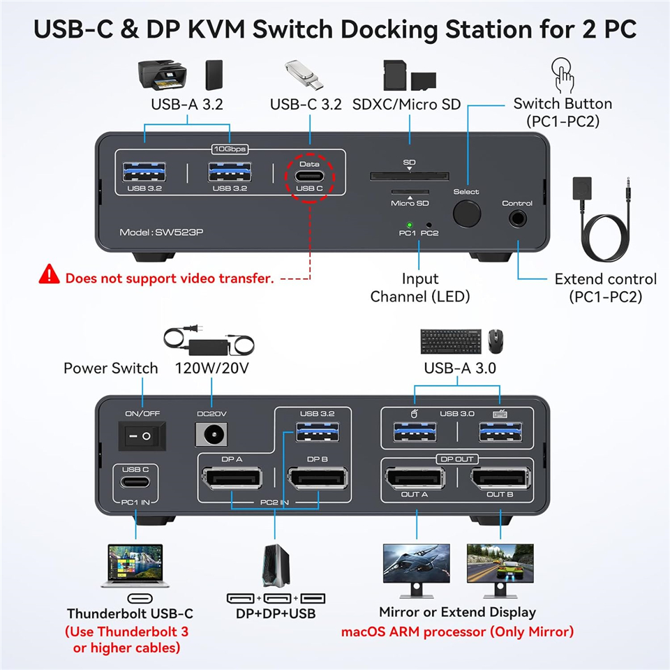 4K@120Hz USB C DP KVM Switch D - огляд і ціна Docking Station Dual Monitor Dp Hdmi
