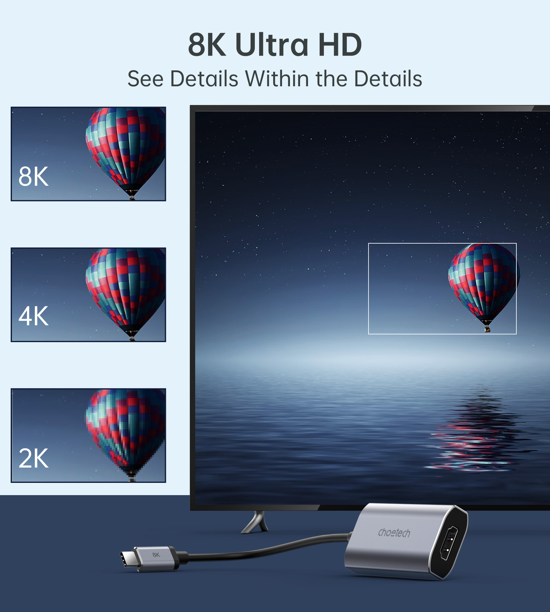 USB C to HDMI Adapter 8K, Thun - огляд і ціна Docking Station For Macbook Pro