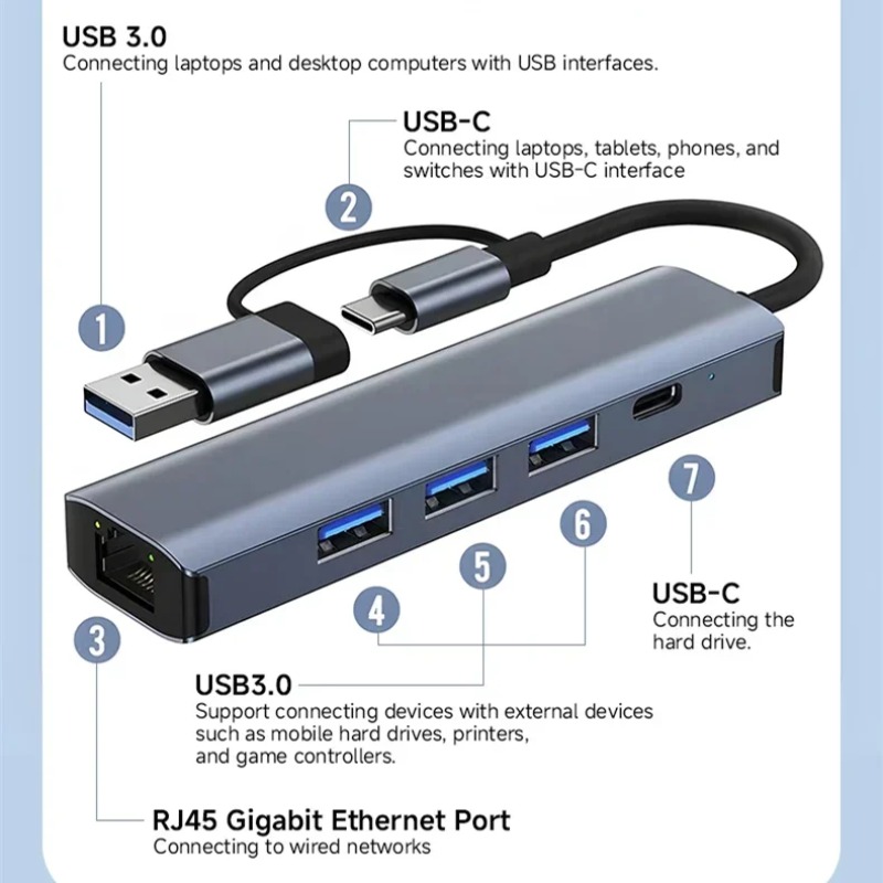 for UGREEN HUB 4K HDMI-Compati - огляд і ціна Usb C Hub Sd Card Reader 4K Hdmi