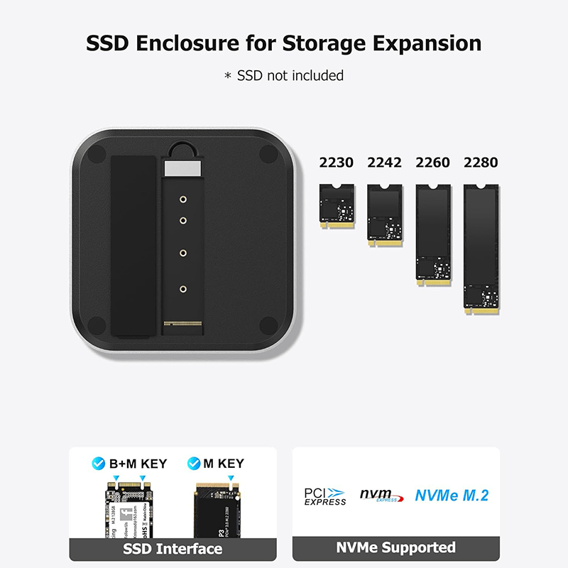 For Mac Mini M4 Docking Statio - огляд і ціна Docking Station Dual Monitor Dp Hdmi