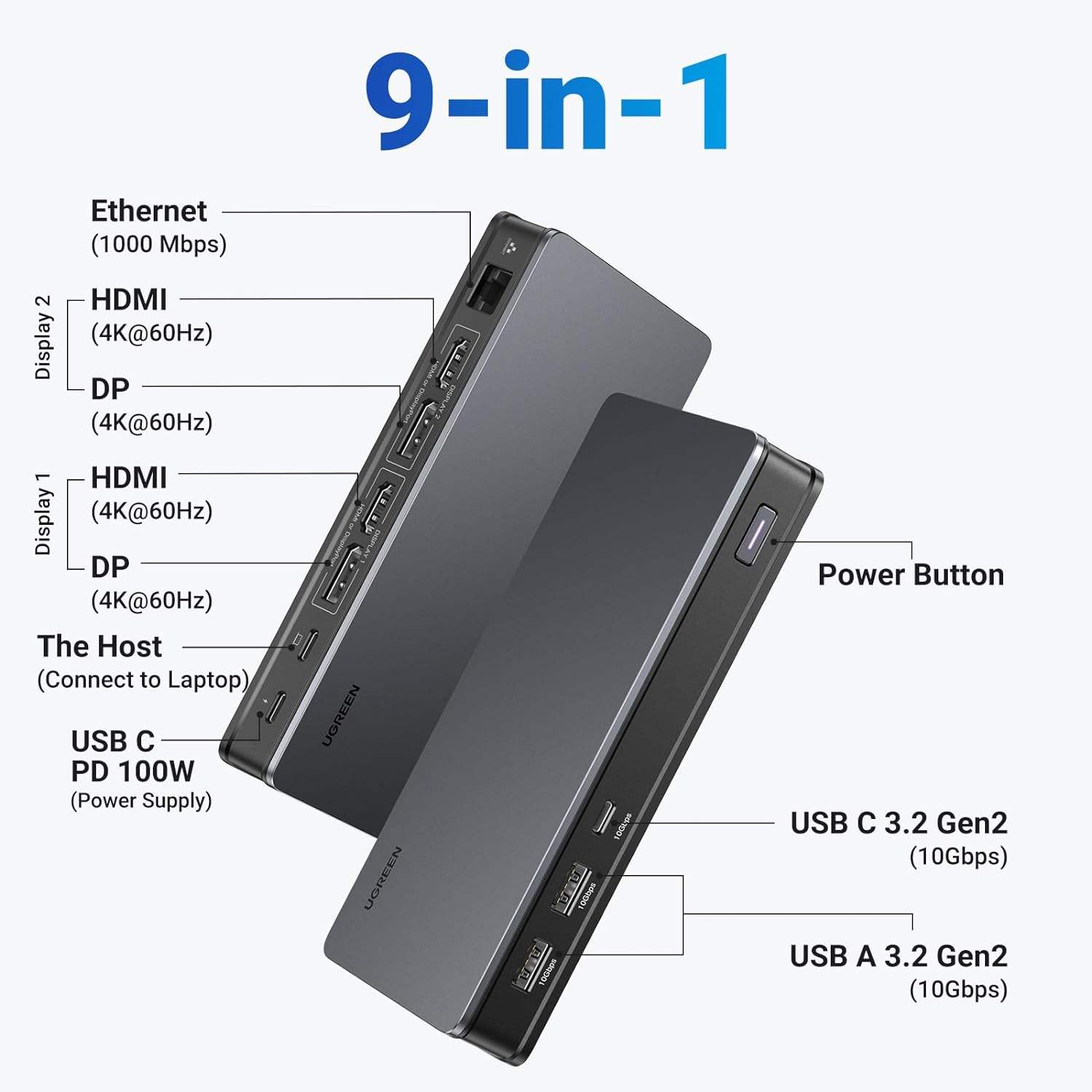 UGREEN CM615 Revodok Pro 209 9 - огляд і ціна Docking Station Displaylink Dual 4K
