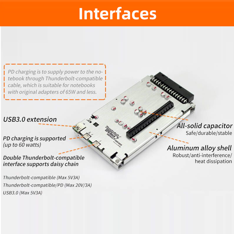 TH3P4G3 Thunderbolt 4 3 GPU Do - огляд і ціна Docking Station Thunderbolt 4