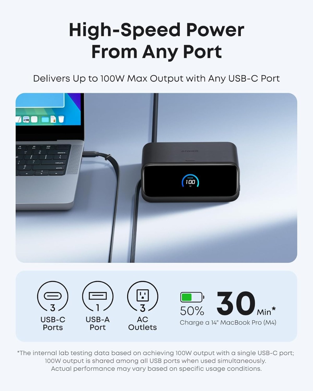 Anker Nano Desktop 100W Fast C - огляд і ціна Usb C Dock With 100W Pd