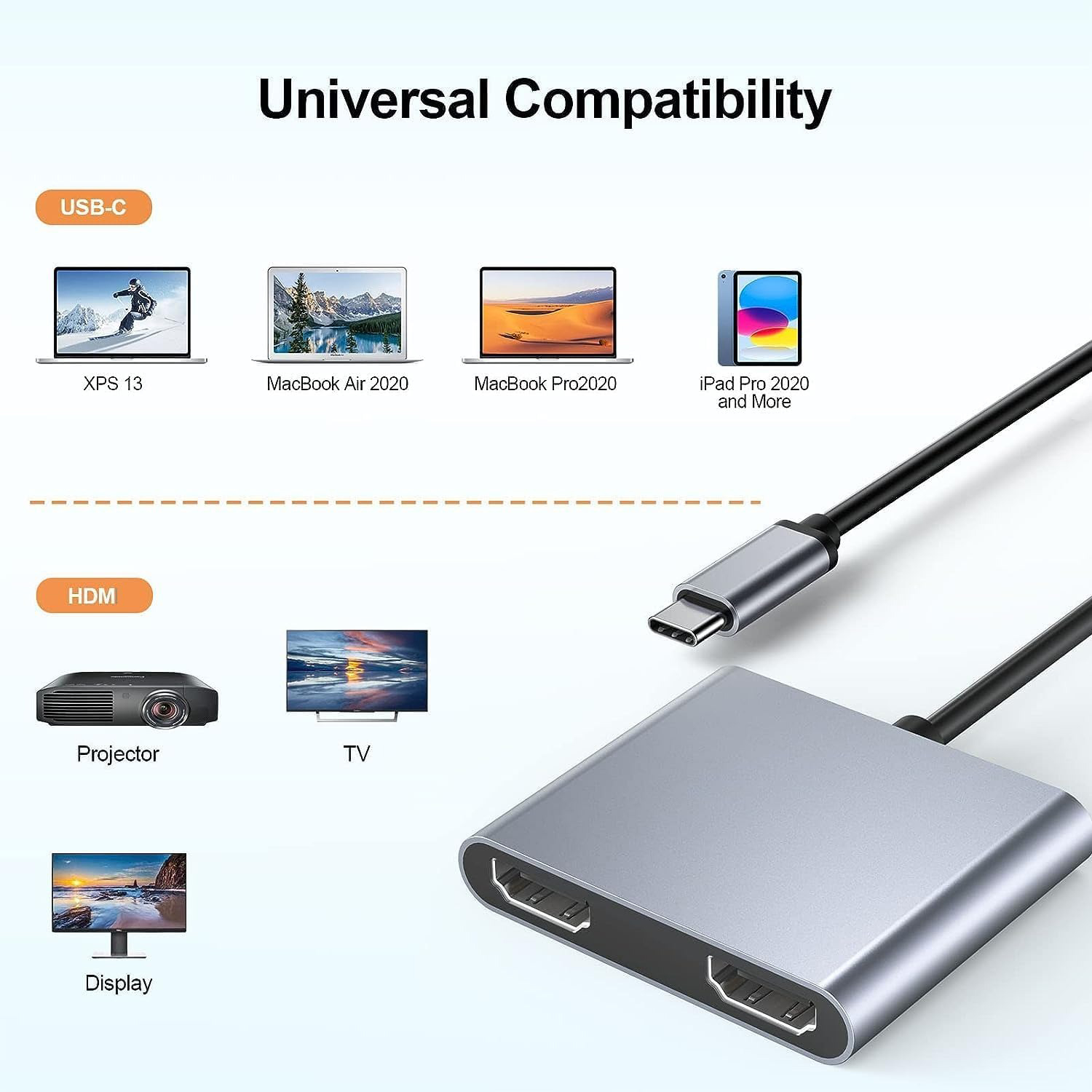 USB C to Dual 4K HD Display Ad - огляд і ціна Usb C Dock Dual Hdmi 4K