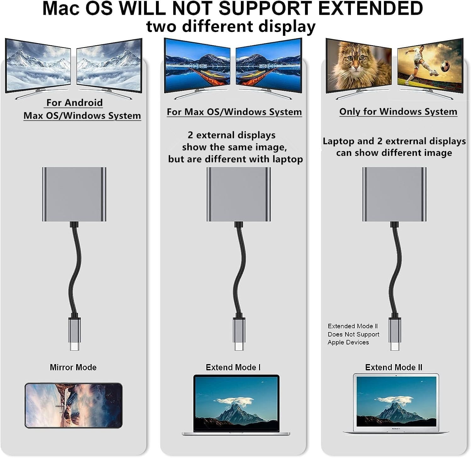 USB C to Dual 4K HD Display Ad - огляд і ціна Usb C Dock Dual Hdmi 4K