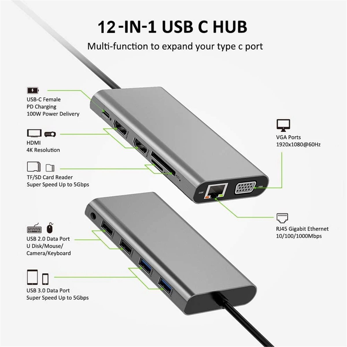 12 in 1 USB C Hub Triple Displ - огляд і ціна Usb C Hub 12 In 1 Triple Display