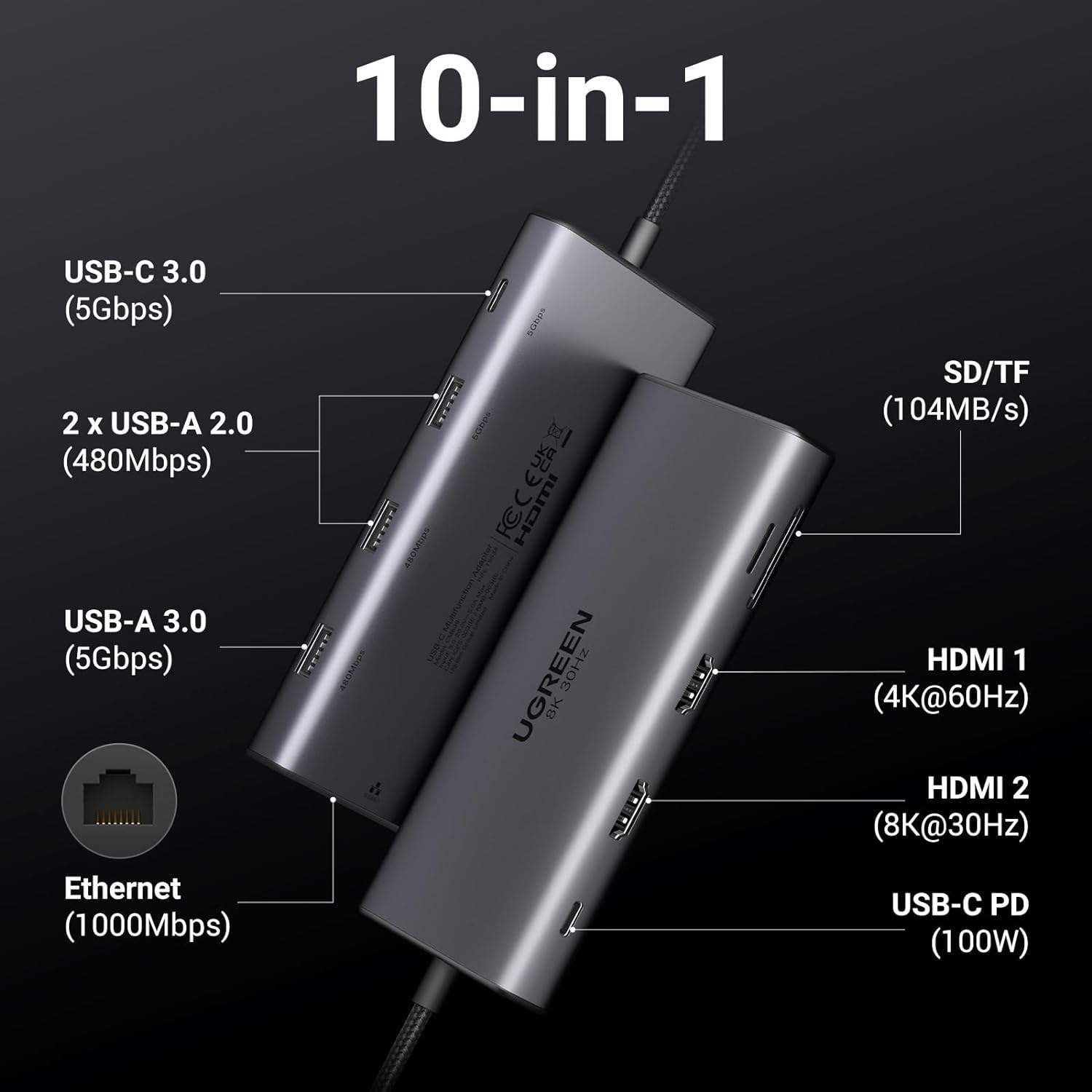 UGREEN Revodok Pro 210 Docking - огляд і ціна Usb C Dock With 100W Pd