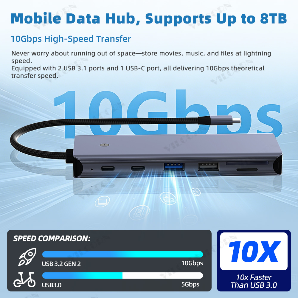 7in1 USB C Hub For MacBook Pro - огляд і ціна Docking Station For Macbook Pro
