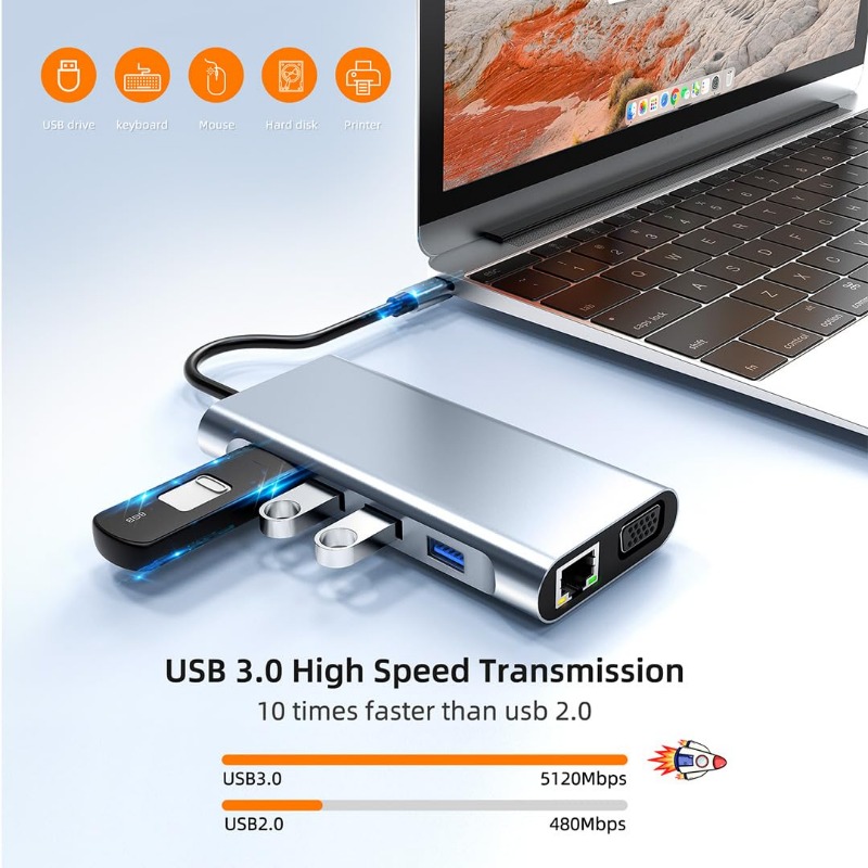 11-in-1 USB C Docking Station  - огляд і ціна Usb C Hub Sd Card Reader 4K Hdmi