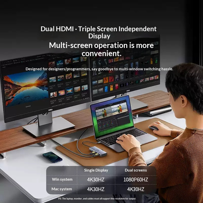 UGREEN CM498 35897 USB C Docki - огляд і ціна Docking Station Thunderbolt 4