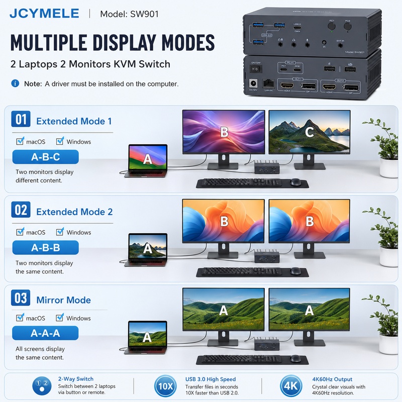KVM Docking Station Dual-Monit - огляд і ціна Docking Station Dual Monitor Dp Hdmi