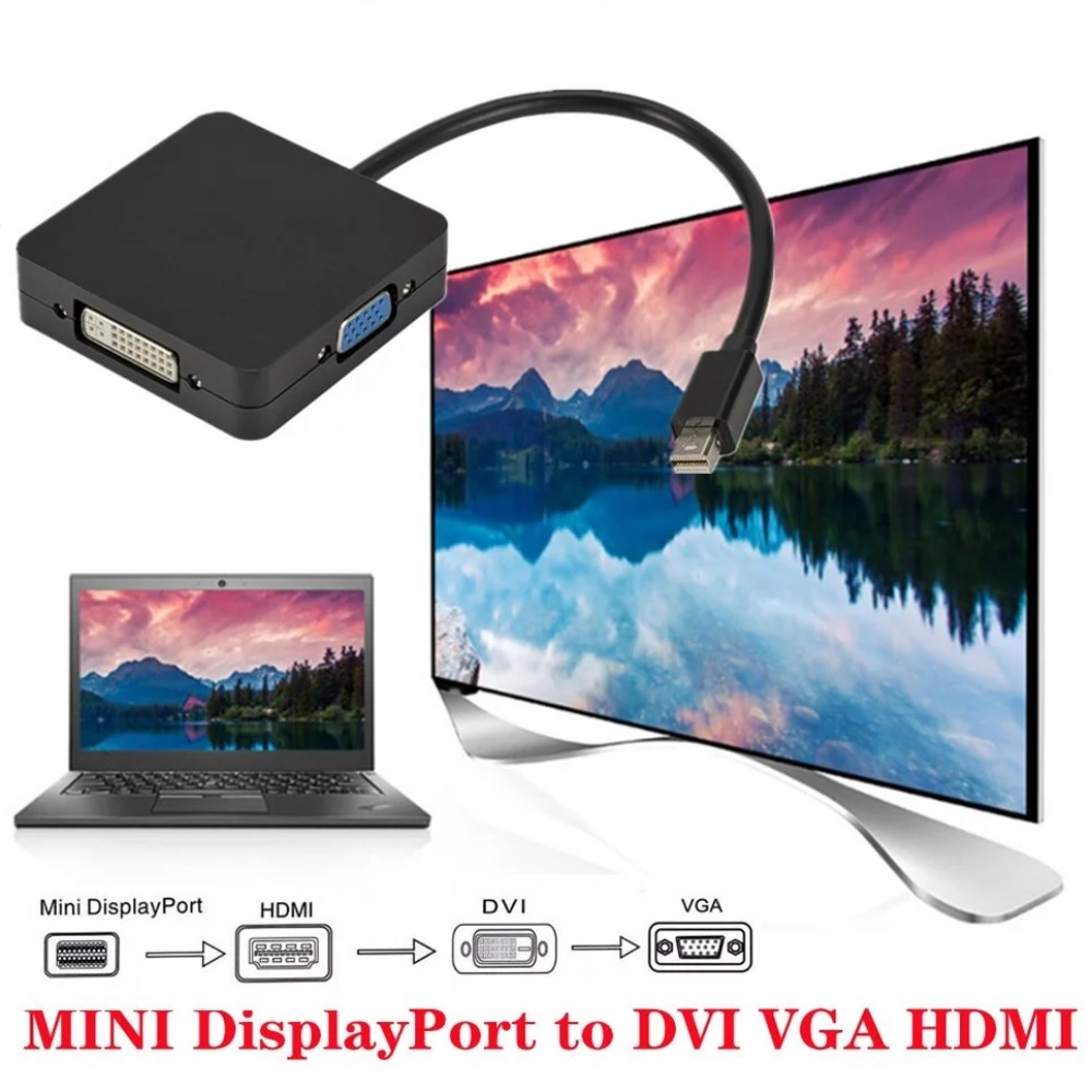 BGGQGG 3 in 1 Thunderbolt 4K M - огляд і ціна Thunderbolt Dock 3 Display