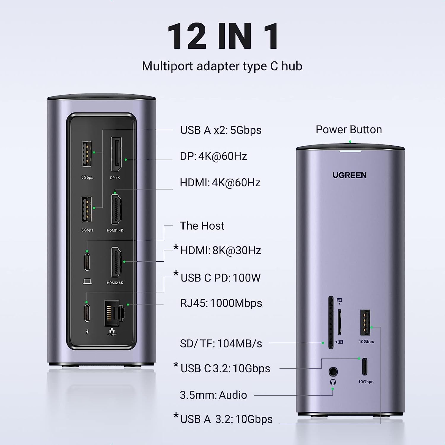 MAF UGREEN CM555 12 in 1 Docki - огляд і ціна Usb C Hub 12 In 1 Triple Display