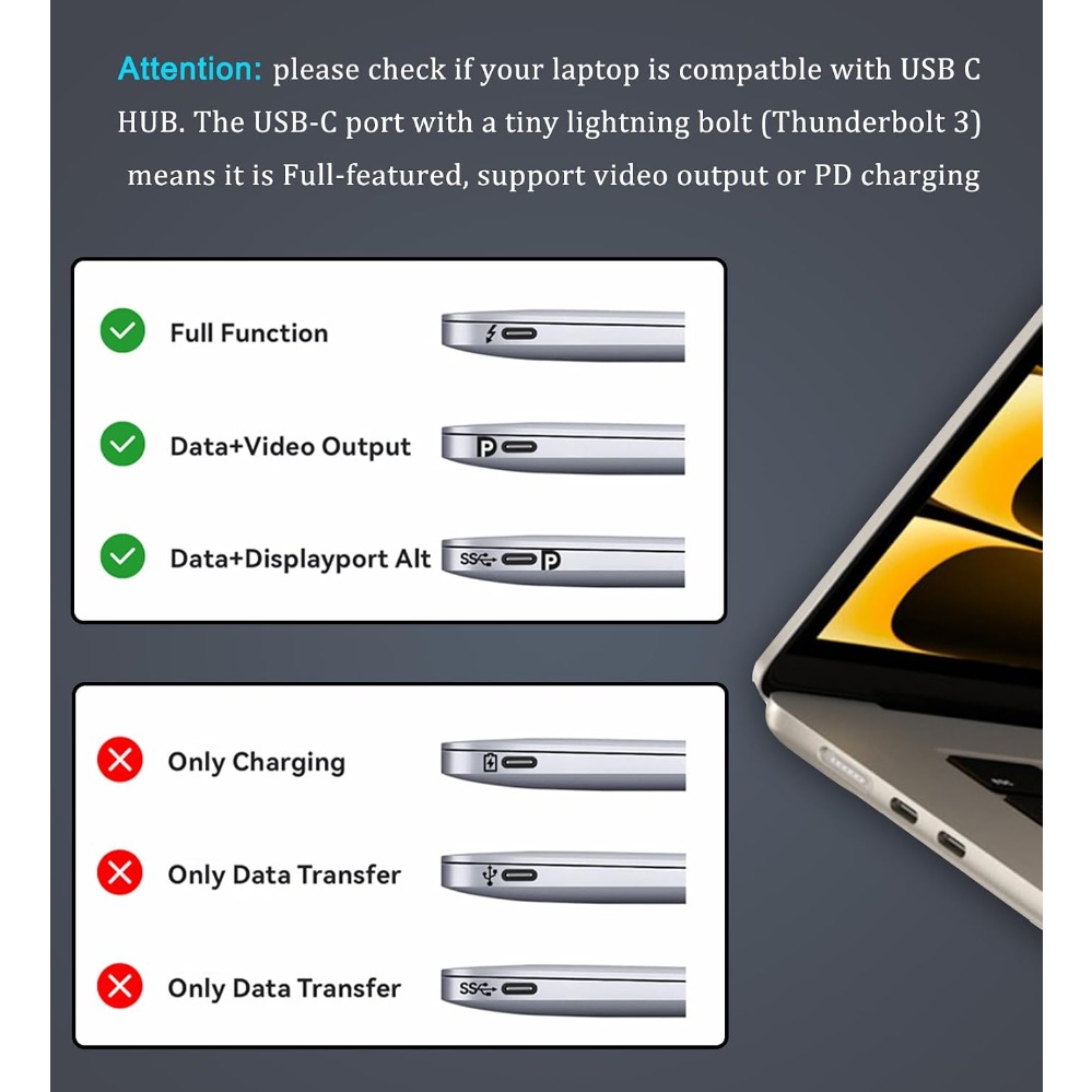 8 in 1 Type C HUB Docking Stat - огляд і ціна Usb C Dock Dual Hdmi 4K