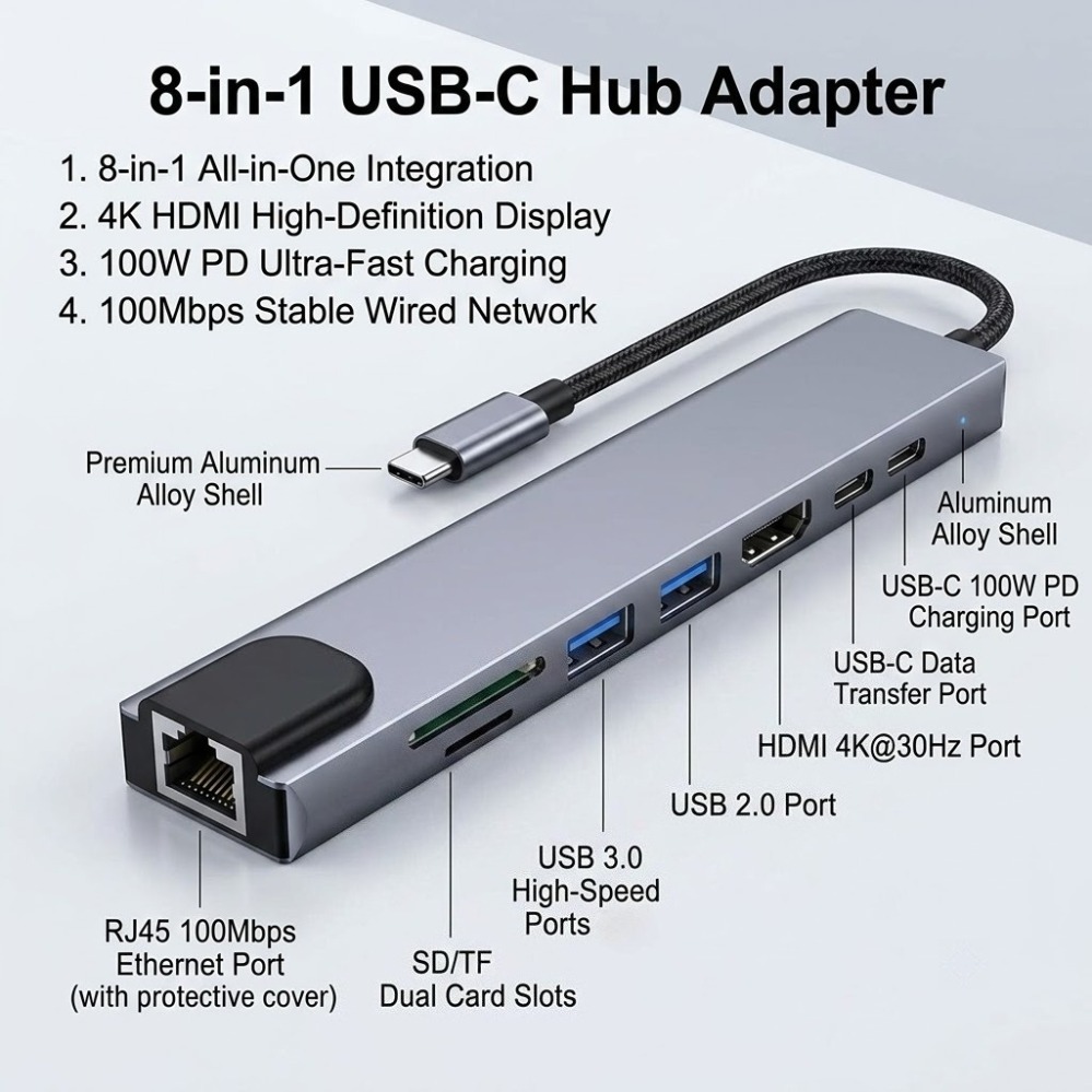 8 in 1 Type C HUB Docking Stat - огляд і ціна Usb C Dock Dual Hdmi 4K