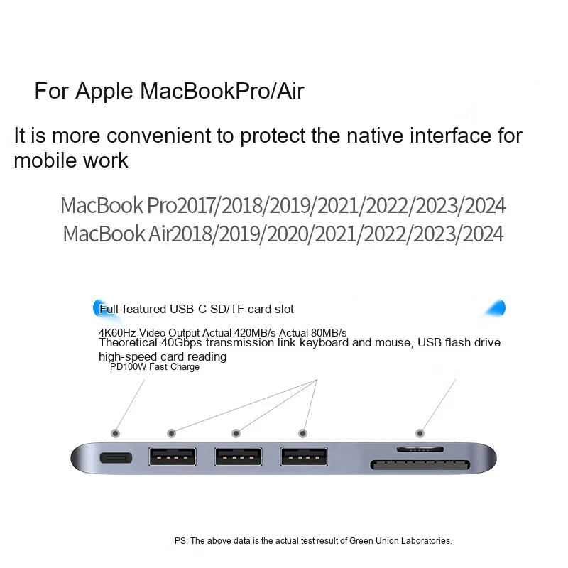 UGREEN 60560 USB C Hub 6 in 1  - огляд і ціна Usb C Dock With 100W Pd