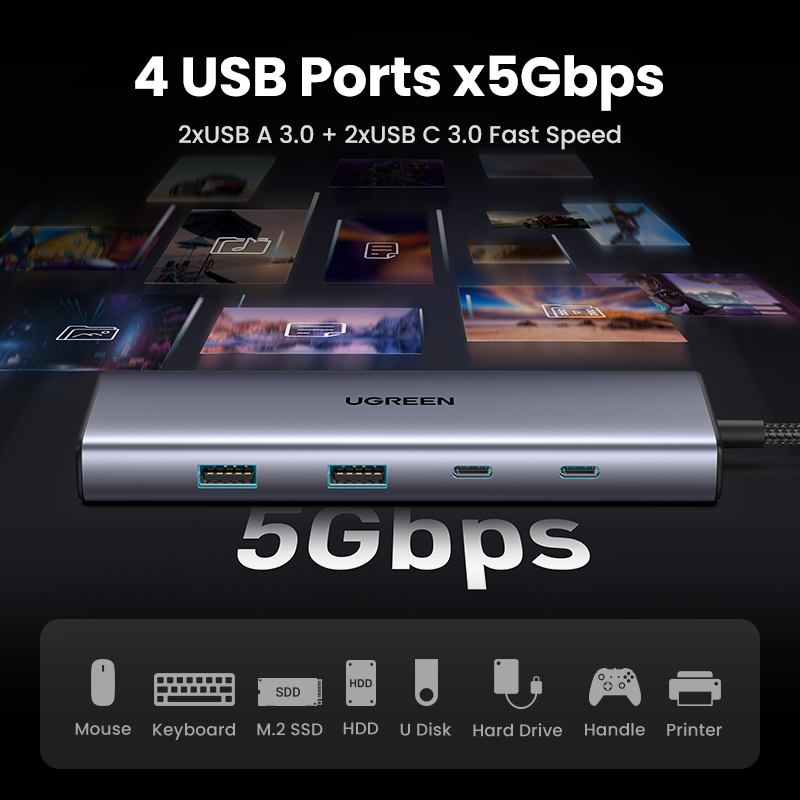 UGREEN USB C HUB 4K60Hz HDMI A - огляд і ціна Docking Station For Macbook Pro