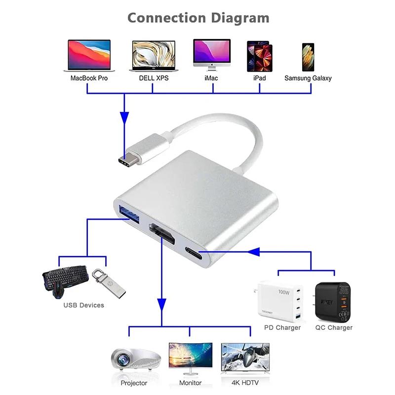 USB-C To HDMI-compatible 3 In  - огляд і ціна Usb C Dock Dual Hdmi 4K