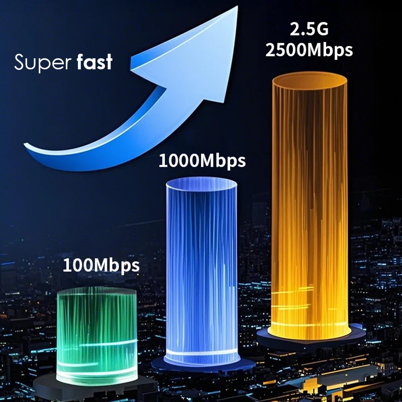 2500Mbps USB 3.0/Type C to RJ4 - огляд і ціна Usb C Hub Ethernet 2.5G