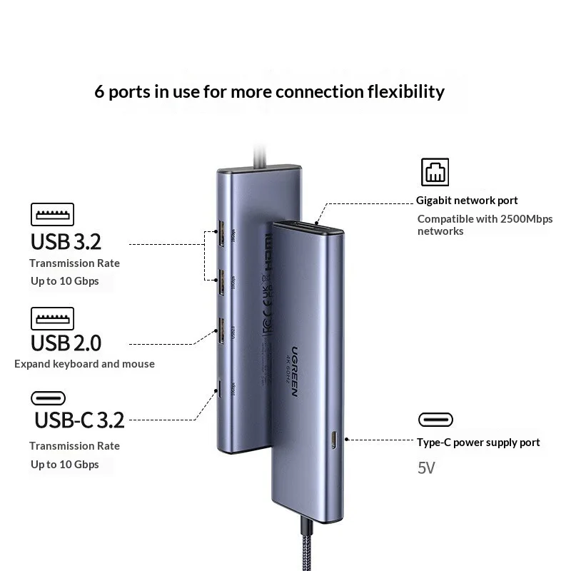 UGREEN CM512 USB C Hub 2.5G Et - огляд і ціна Usb C Hub Ethernet 2.5G