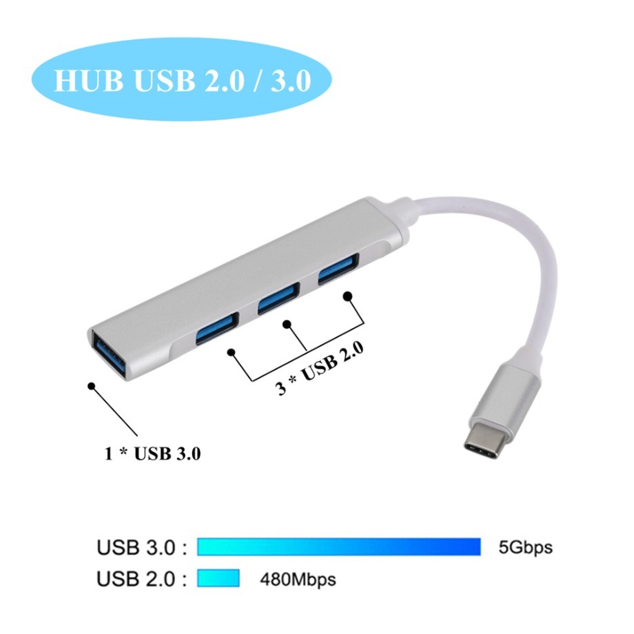USB C HUB 3.0 Type C 4 Port Mu - огляд і ціна Docking Station For Macbook Pro