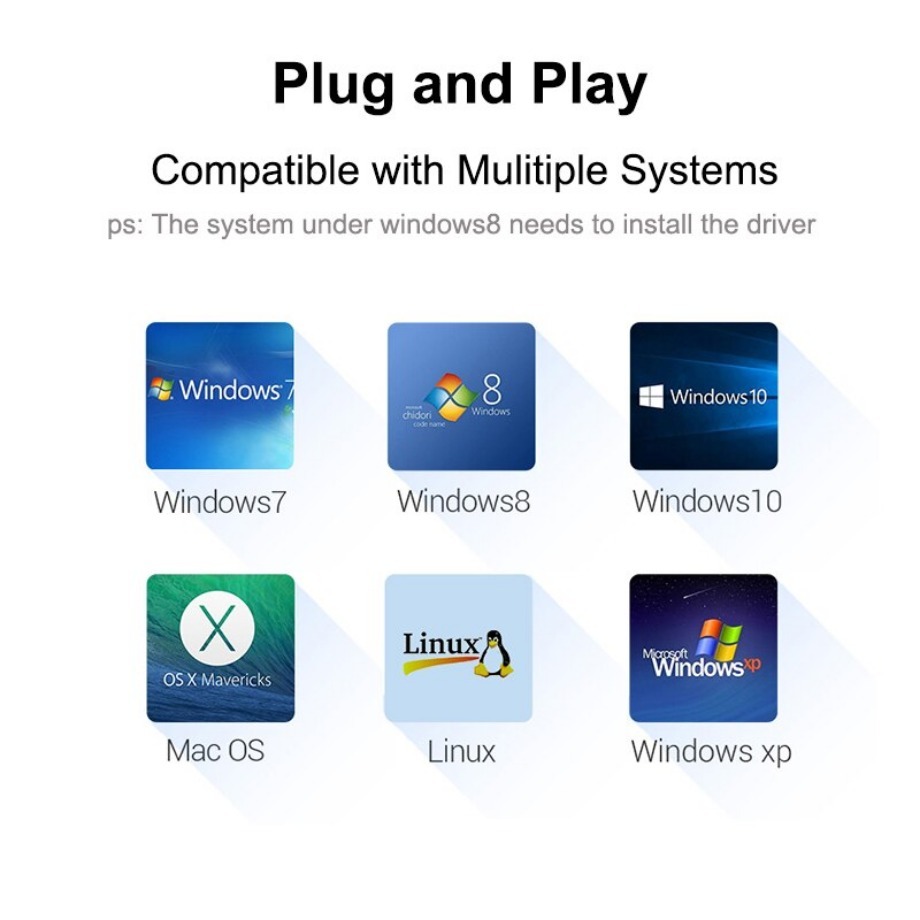 USB C HUB 3.0 Type C 4 Port Mu - огляд і ціна Docking Station For Macbook Pro