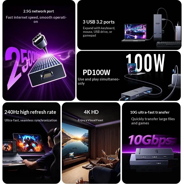 UGREEN CM880 6 in 1 USB C Hub  - огляд і ціна Usb C Hub Ethernet 2.5G
