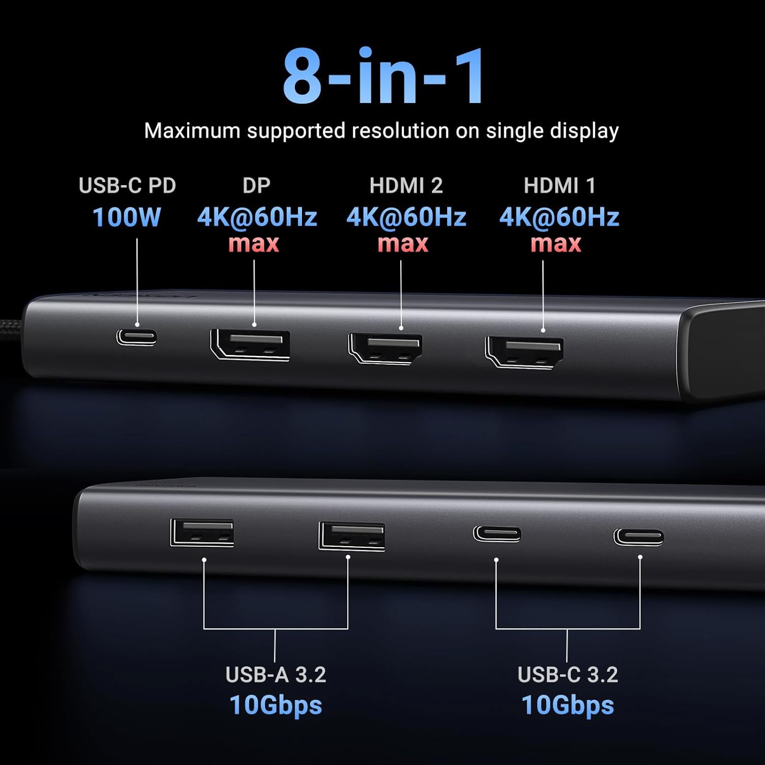 UGREEN Multiport USB C Hub 8-i - огляд і ціна Docking Station Dual Monitor Dp Hdmi