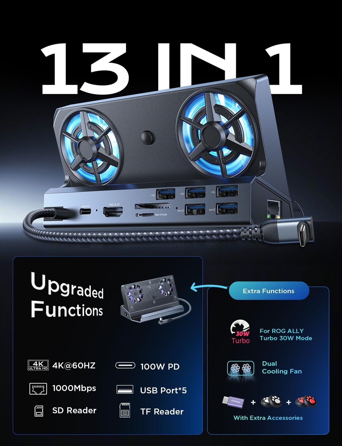 Dual-Fan Cooling Dock for Nint - огляд і ціна Usb C Dock With 100W Pd