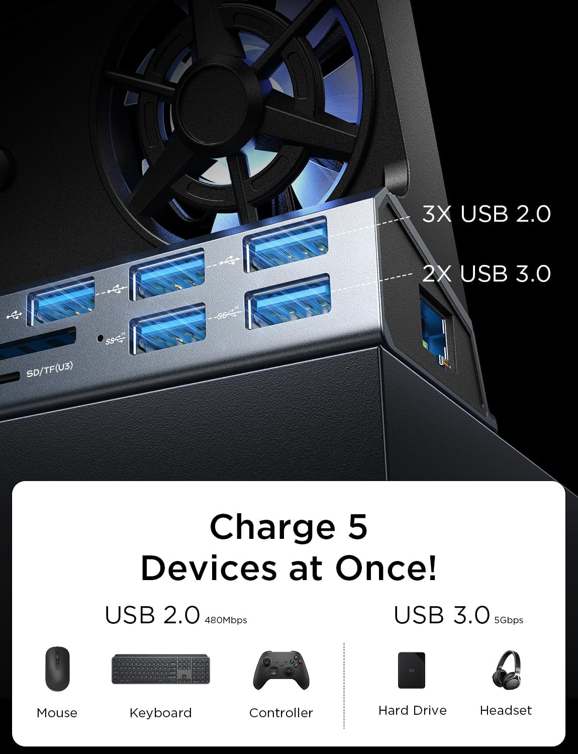 Dual-Fan Cooling Dock for Nint - огляд і ціна Usb C Dock With 100W Pd