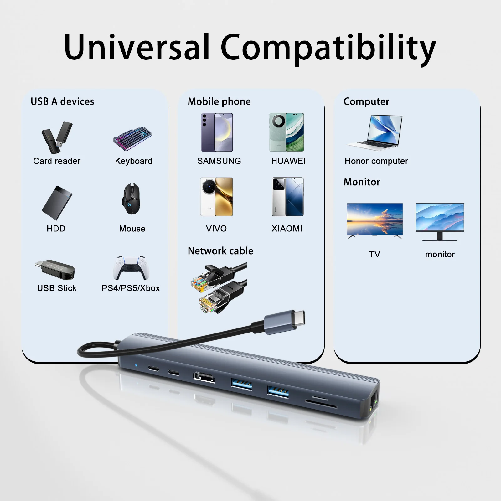 8 in 1 USB C Hub with 4K 60Hz  - огляд і ціна Usb C Hub Sd Card Reader 4K Hdmi