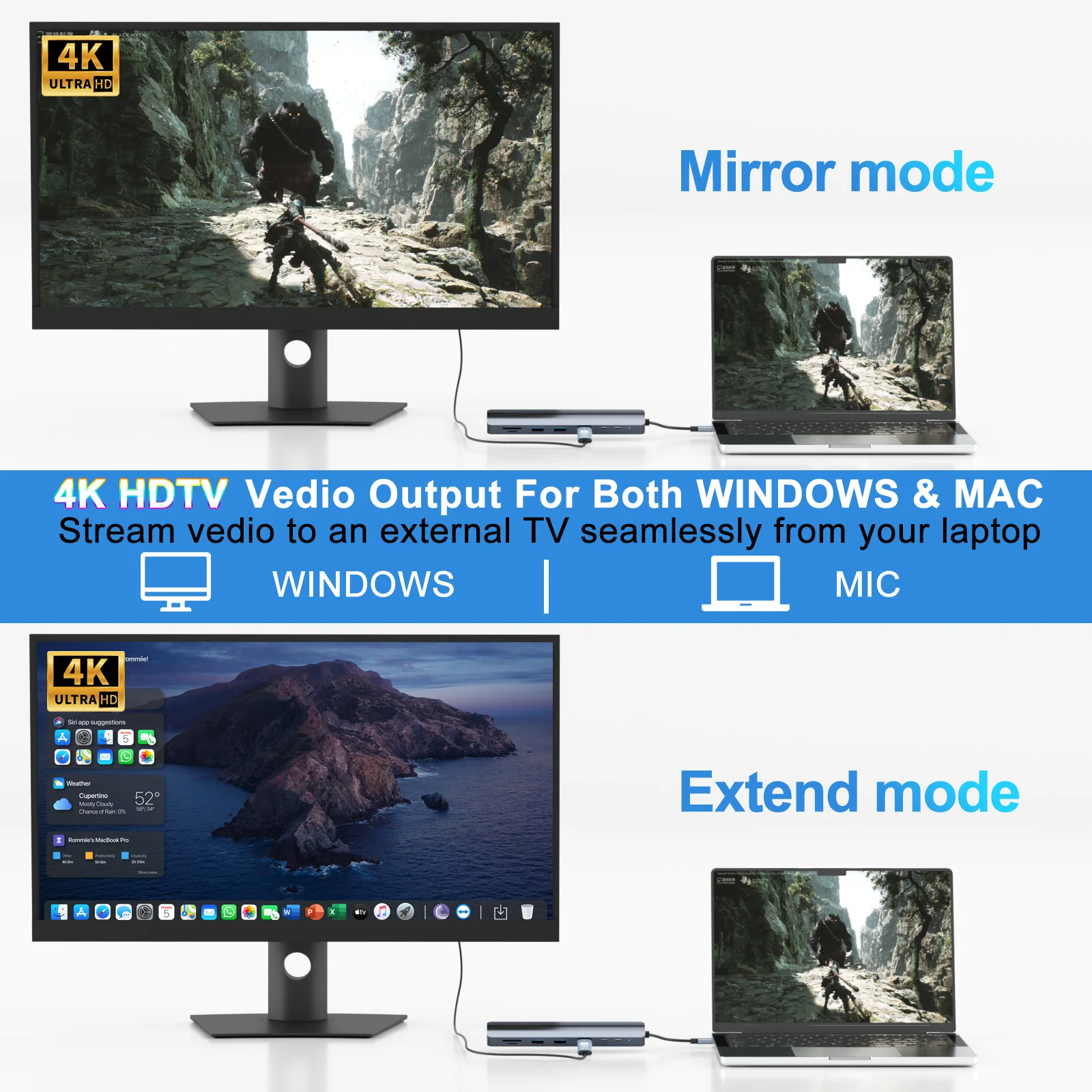 8 in 1 USB C Hub with 4K 60Hz  - огляд і ціна Usb C Hub Sd Card Reader 4K Hdmi