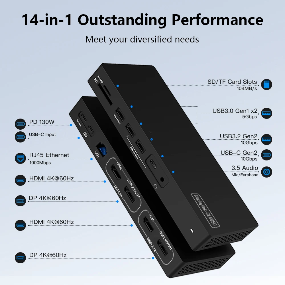 14 Ports Docking Station 4 Mon - огляд і ціна Docking Station Displaylink Dual 4K
