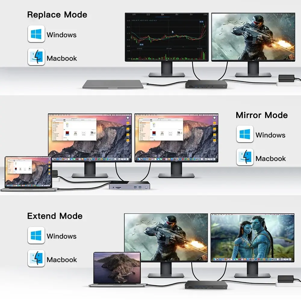 14 Ports Docking Station 4 Mon - огляд і ціна Docking Station Displaylink Dual 4K