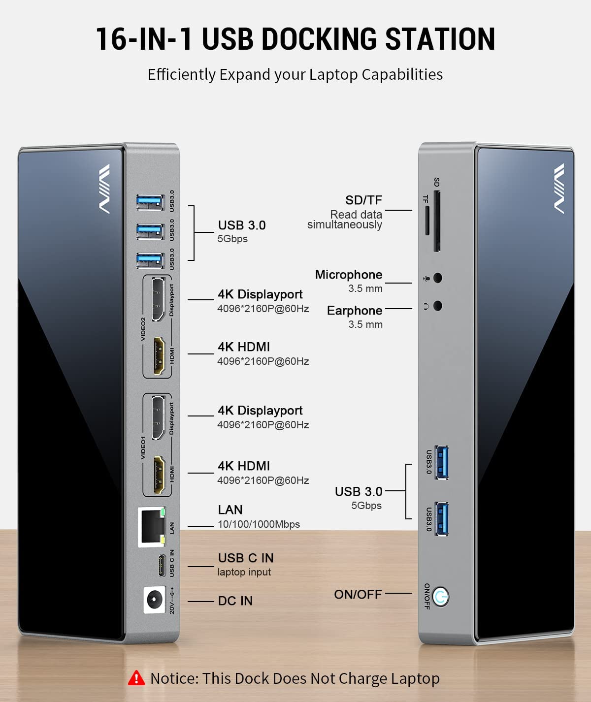 USB3.0 Docking Station Single  - огляд і ціна Docking Station Displaylink Dual 4K