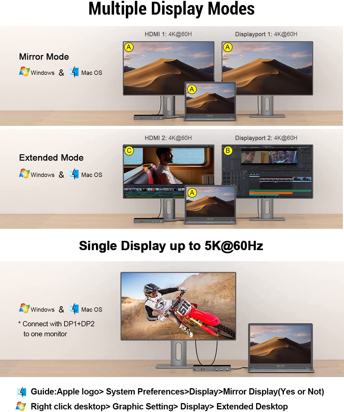 USB3.0 Docking Station Single  - огляд і ціна Docking Station Displaylink Dual 4K