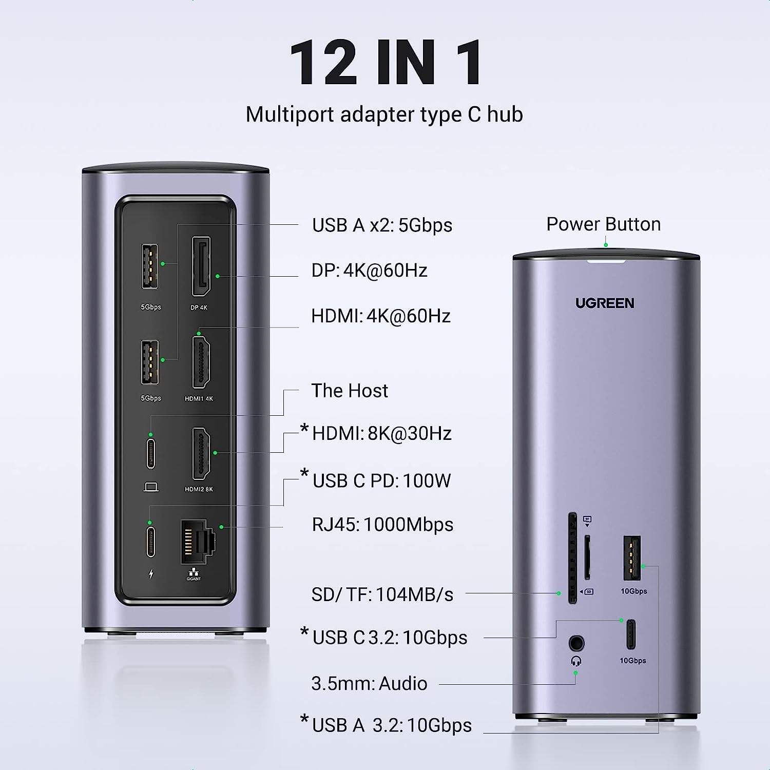 UGREEN CM555 12 In 1 Docking S - огляд і ціна Usb C Hub 12 In 1 Triple Display