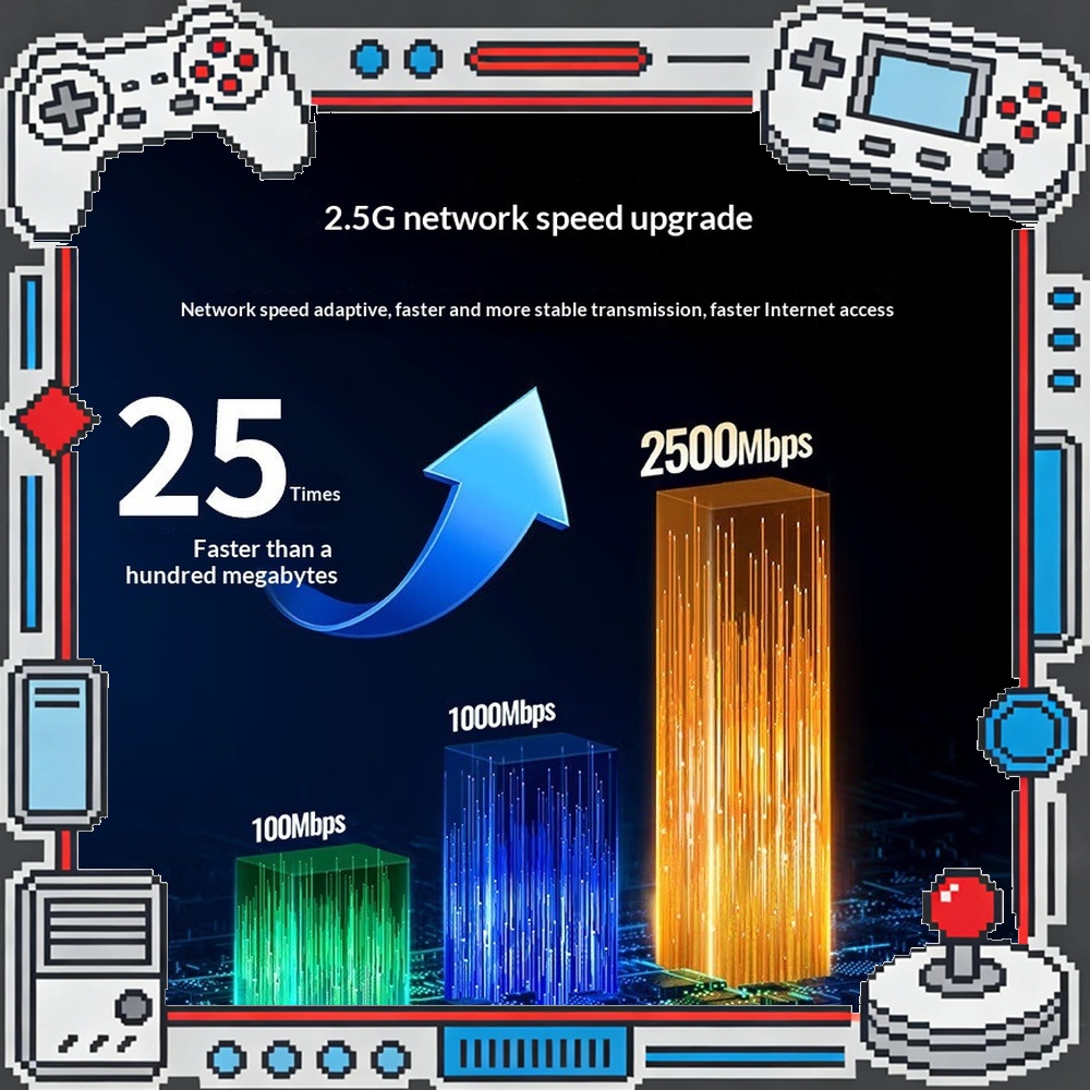 UGREEN CM512 USB C Hub 2.5G Et - огляд і ціна Usb C Hub Ethernet 2.5G