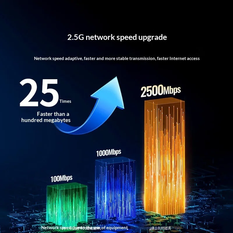 UGREEN CM512 USB C Hub 2.5G Et - огляд і ціна Usb C Hub Ethernet 2.5G