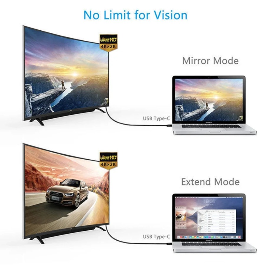 1.8M 4K 30Hz USB C  Type C  to - огляд і ціна Usb C Dock Dual Hdmi 4K