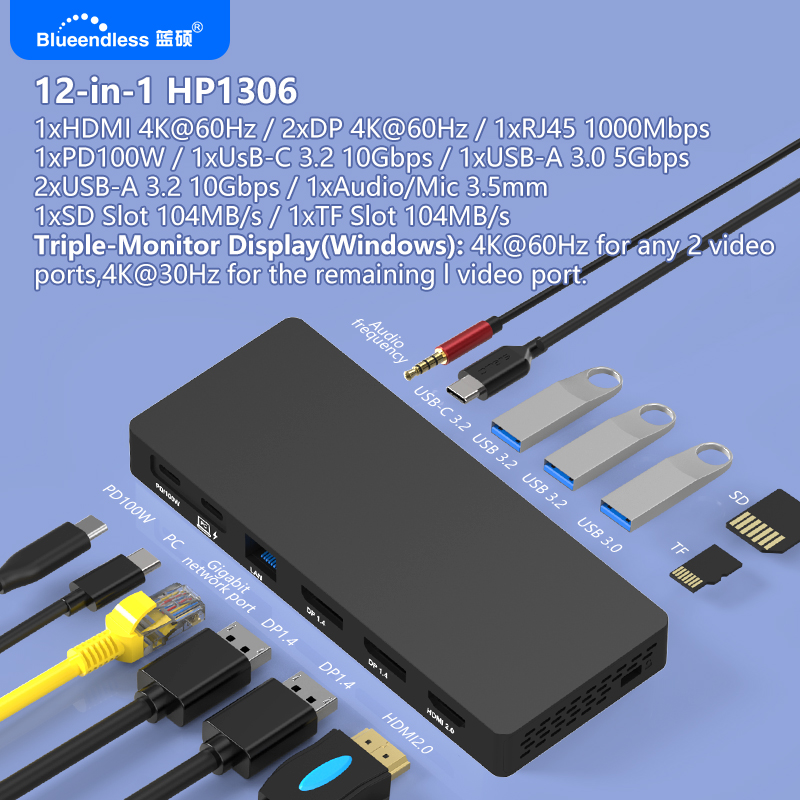 Blueendless USB C Docking Stat - огляд і ціна Usb C Hub 12 In 1 Triple Display