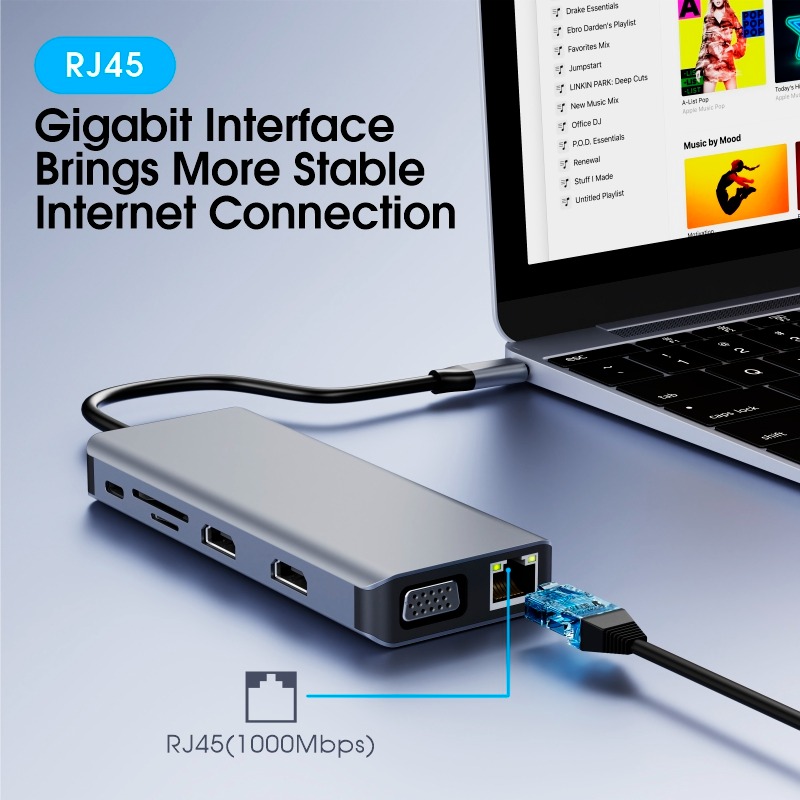 12 in 1 USB C Multiport Dock S - огляд і ціна Usb C Hub 12 In 1 Triple Display