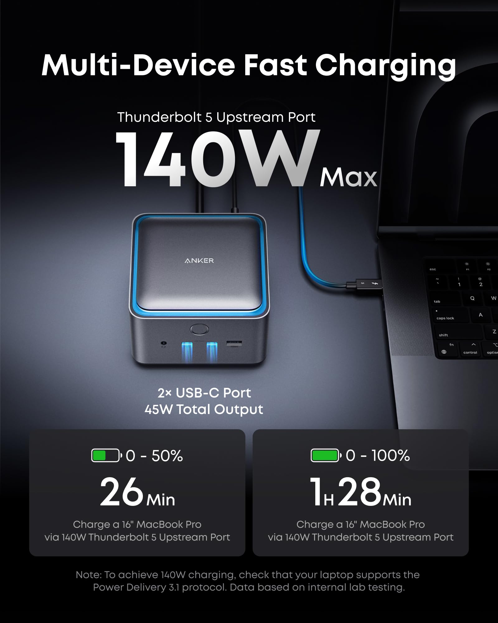Anker Prime TB5 Thunderbolt 5/ - огляд і ціна Docking Station Thunderbolt 4