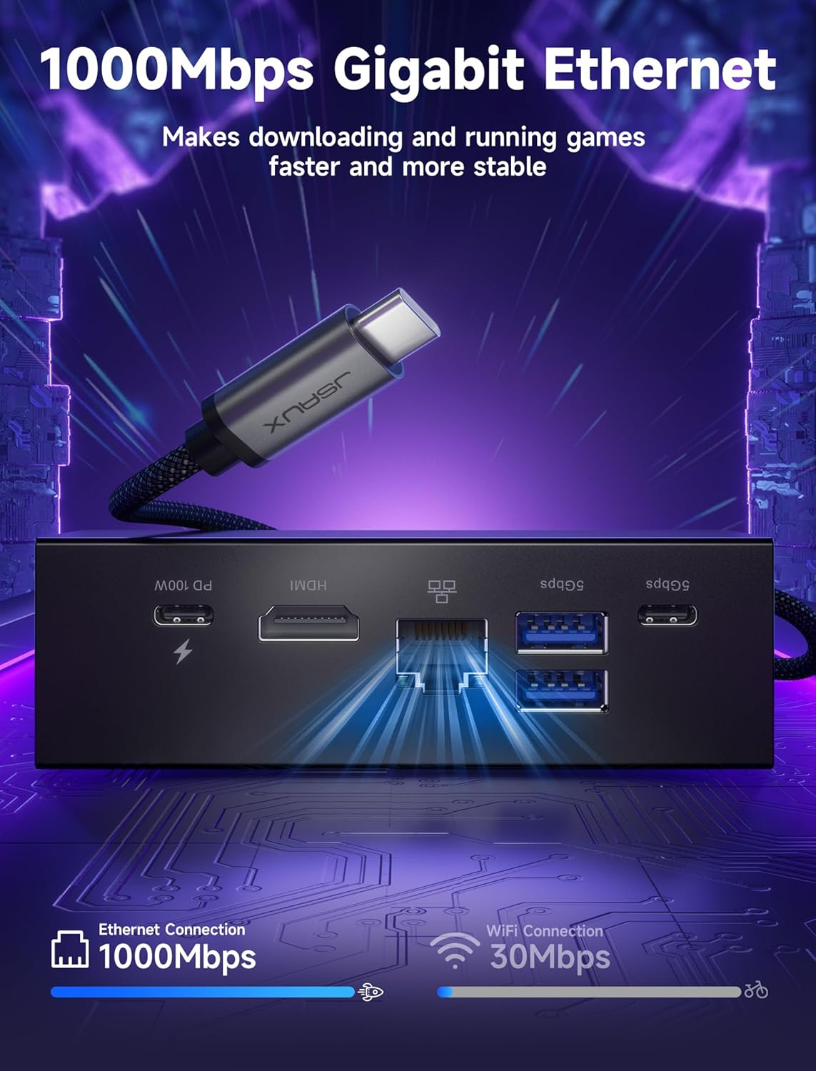 ROG Ally X Docking Station, 6- - огляд і ціна Usb C Dock With 100W Pd