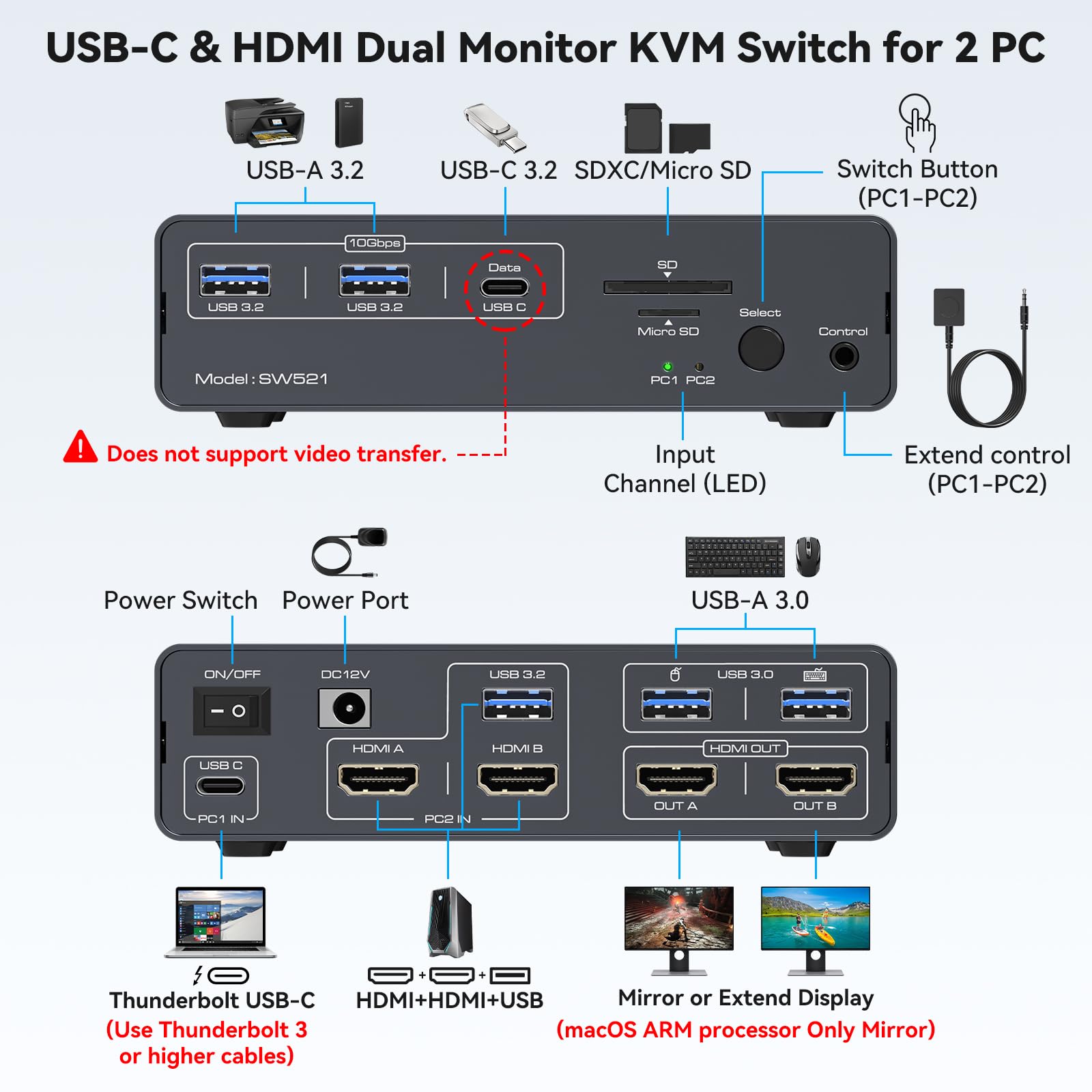 KVM Switch 2 Monitors 2 Comput - огляд і ціна Docking Station Dual Monitor Dp Hdmi