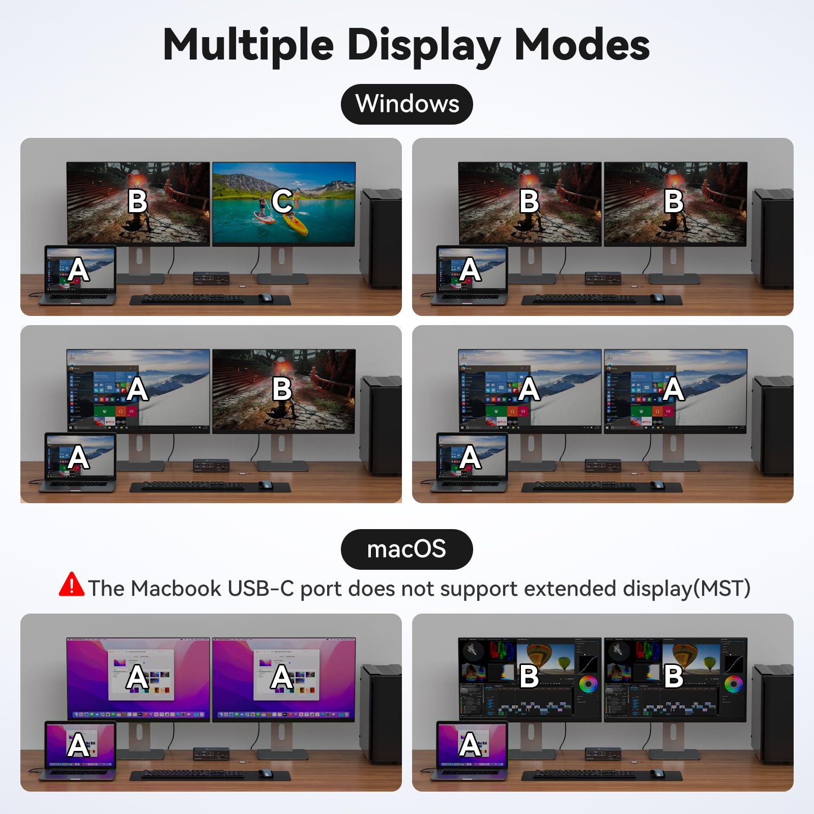 KVM Switch 2 Monitors 2 Comput - огляд і ціна Docking Station Dual Monitor Dp Hdmi